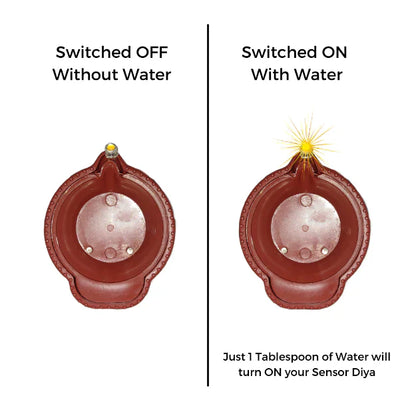 LED Water Sensor Diyas (Pack of 12 and 24)